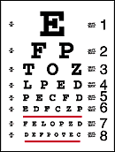 Refractive Error Art